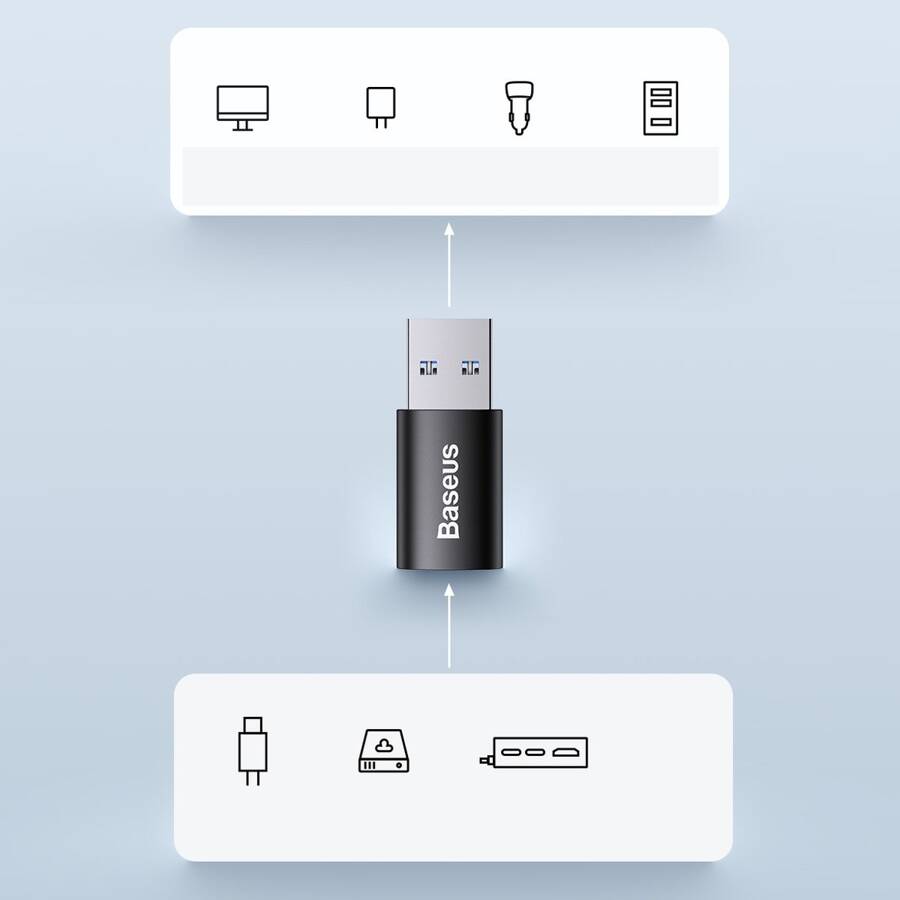 Baseus Ingenuity Series Mini adapter USB 3.1 OTG do USB Typ C niebieski (ZJJQ000103)